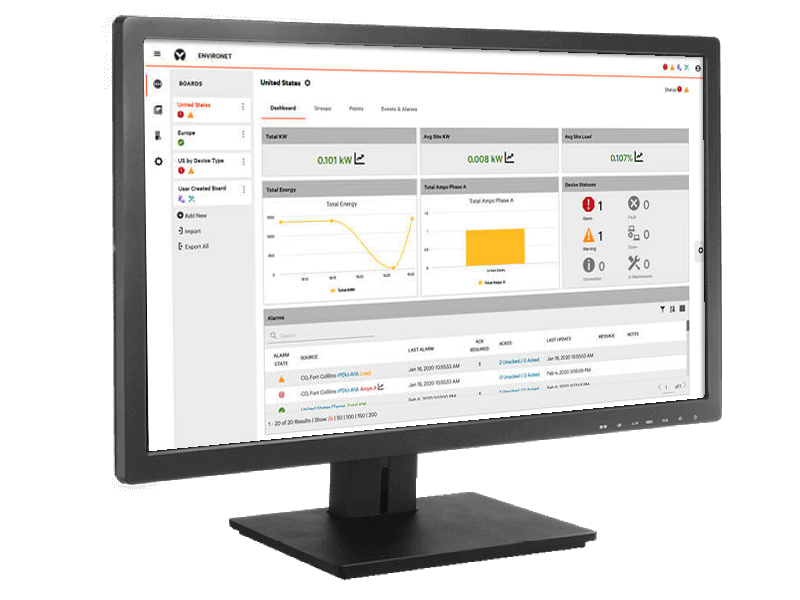 Common Framework Vertiv™ Environet™ Alert