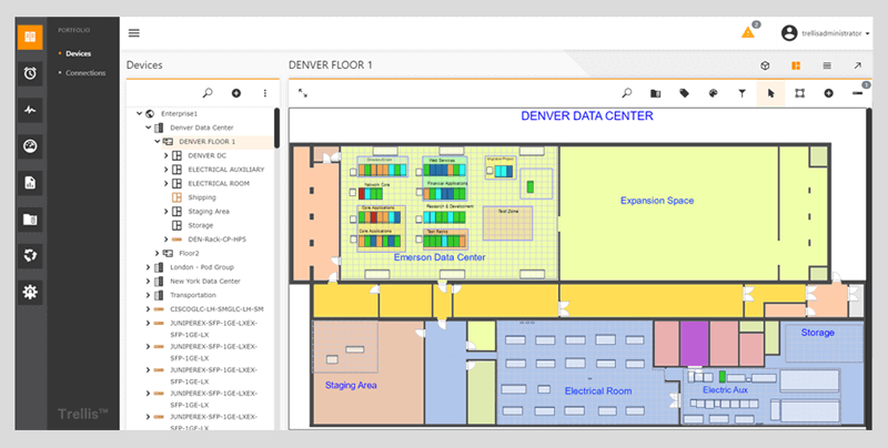 Common Framework Trellis™ Inventory Manager