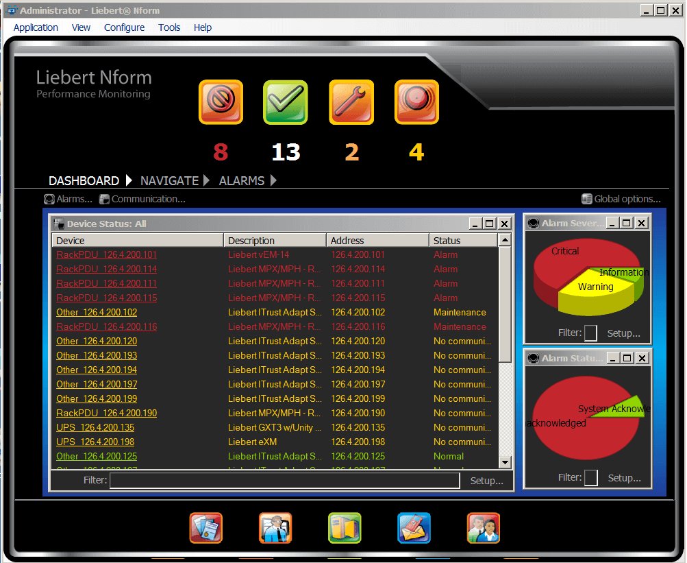 Common Framework Liebert Nform, Centralized Monitoring Software