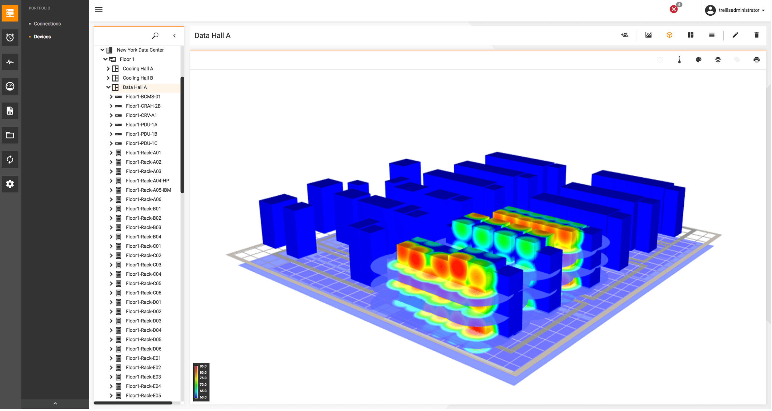 Common Framework Trellis™ Thermal System Manager