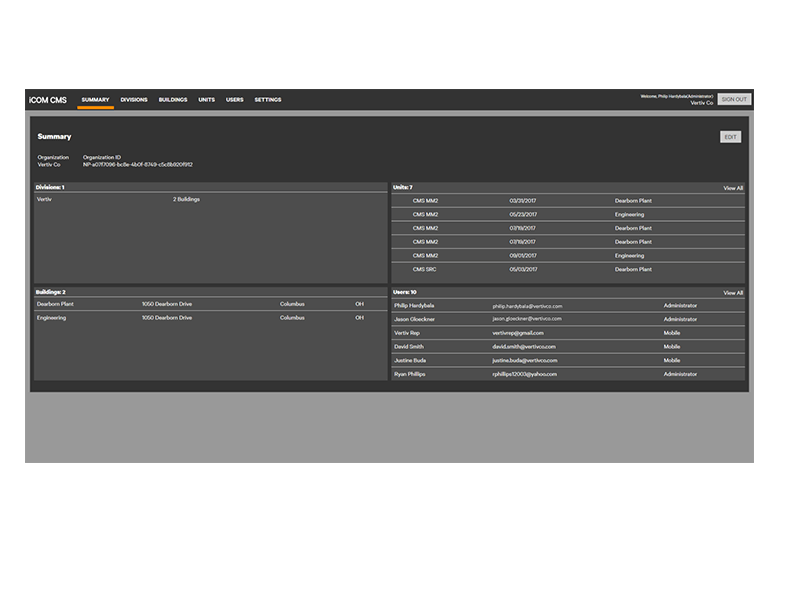 Common Framework iCOM CMS Monitoring and Control System Common Framework iCOM CMS Monitoring and Control System