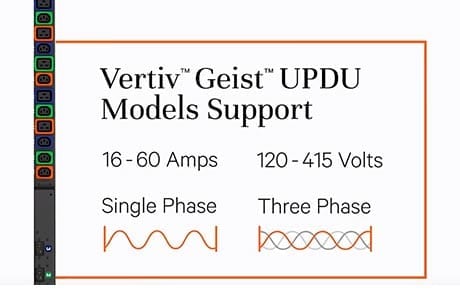 Vertiv Geist Updu Rack.jpg