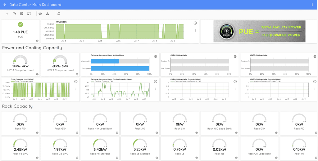 Critical Labs Data Center Main Dash Board 1024x520 1.png