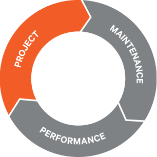 Managed Professional Services Infographic.png